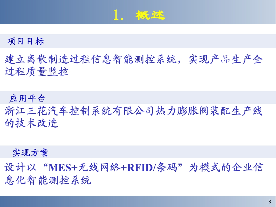 [信息与通信]无线传感器网络简明教程7应用案例1生产过程无线数据采集系统.ppt_第3页