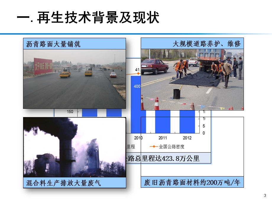 徐世法沥青路面再生技术第四沥青大会.ppt_第3页