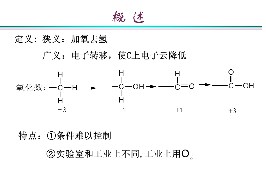 《氧化反应》PPT课件.ppt_第2页