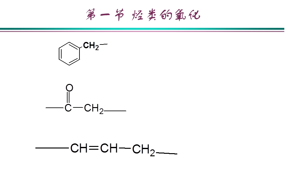 《氧化反应》PPT课件.ppt_第3页