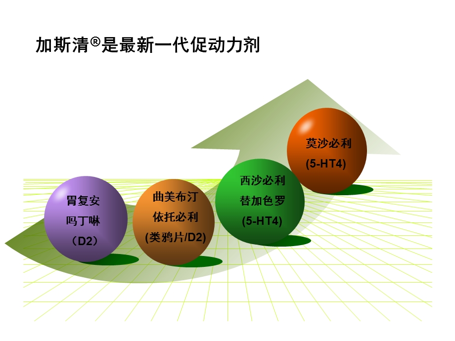 《加斯清科室会》PPT课件.ppt_第3页