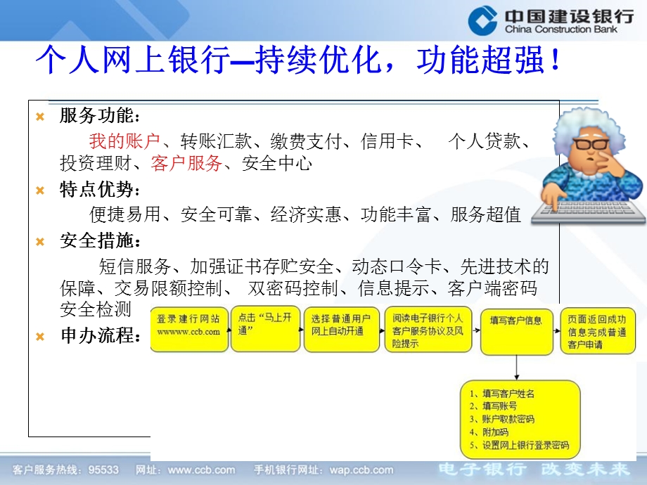 《建行网上银行介绍》PPT课件.ppt_第2页