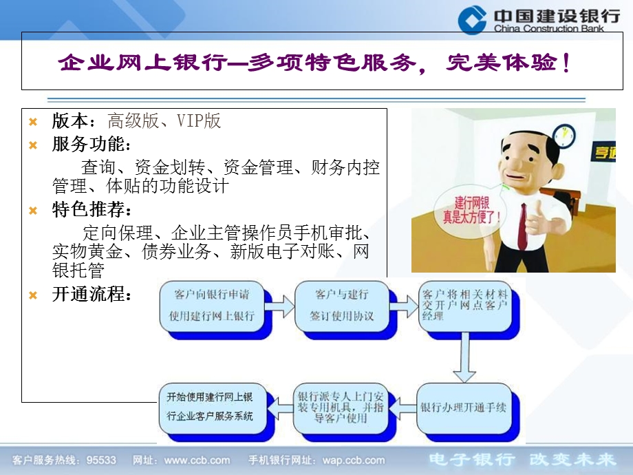 《建行网上银行介绍》PPT课件.ppt_第3页