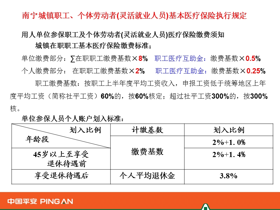 南宁职工自由职业人员社保医保.ppt_第2页