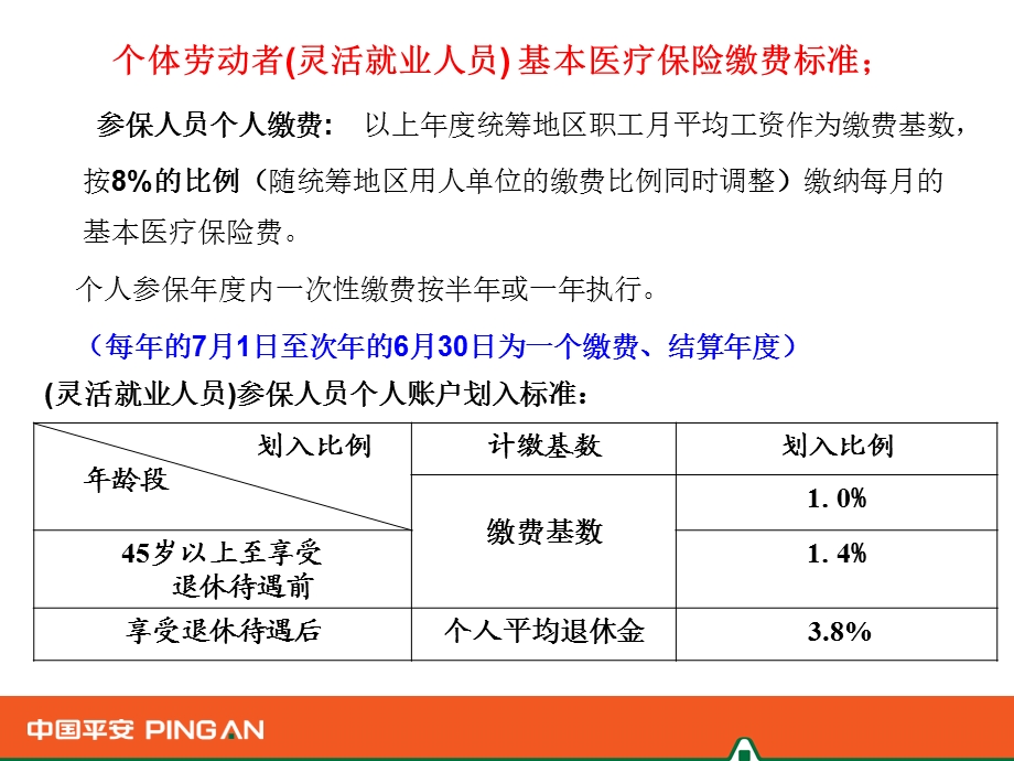 南宁职工自由职业人员社保医保.ppt_第3页