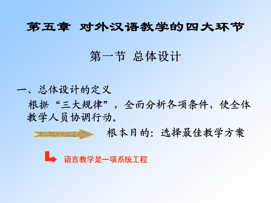 对外汉语教学原则.ppt_第1页