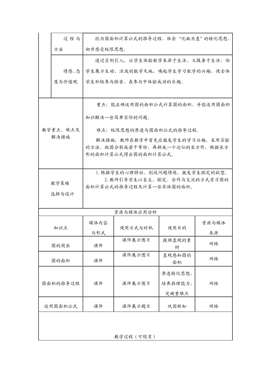 张小敏圆的面积教学设计.doc_第2页