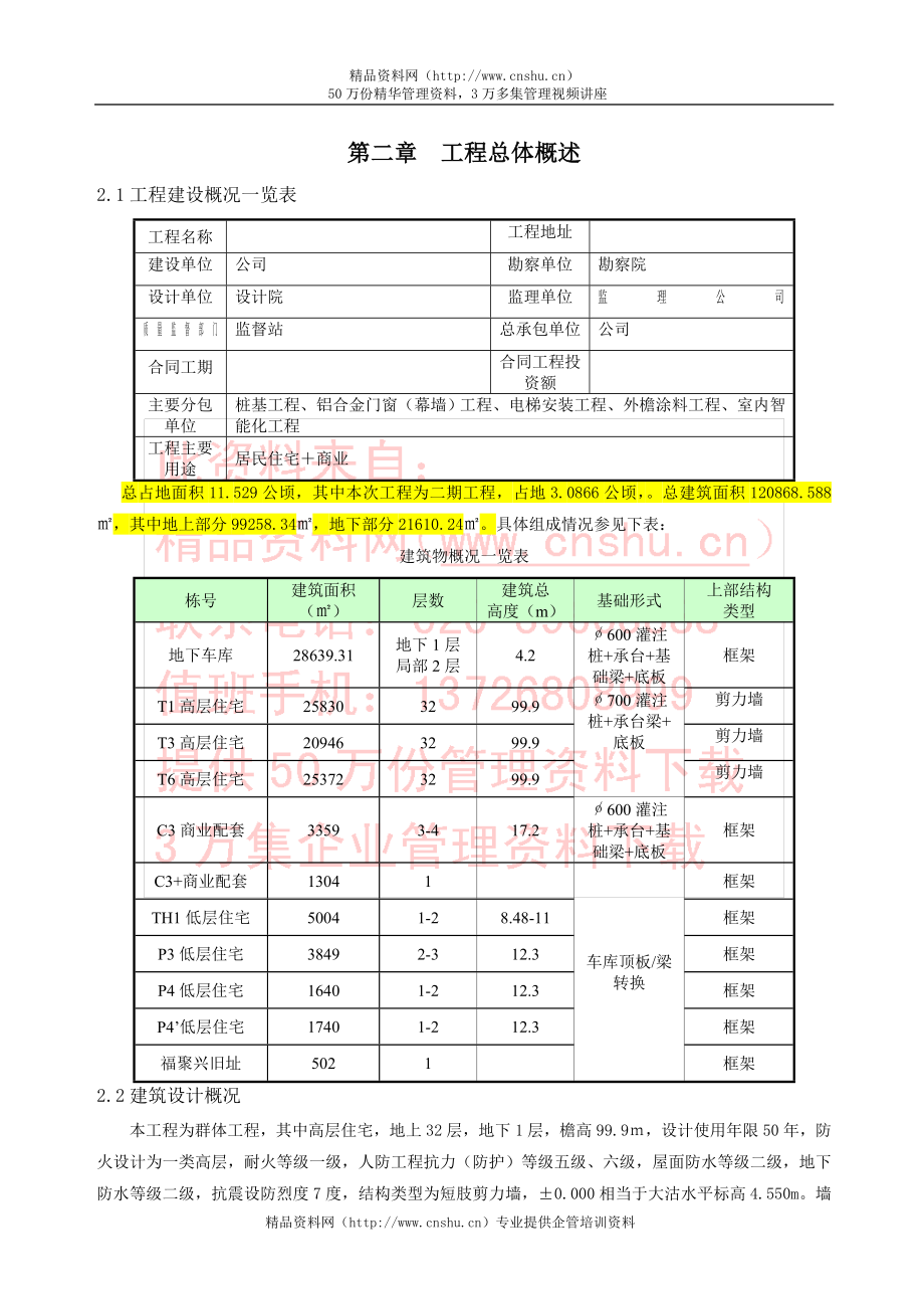 行业联体地下室高层施工组织设计143页.doc_第3页