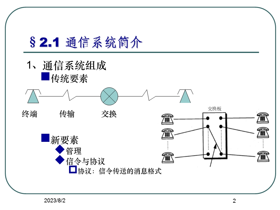 《通信软件工程》PPT课件.ppt_第2页