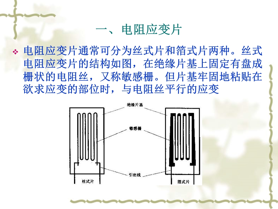 应变片的粘贴和测试.ppt_第2页