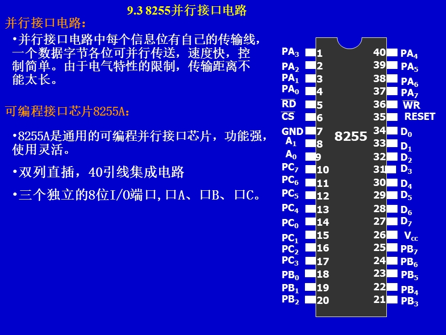 《可编程接口》PPT课件.ppt_第1页