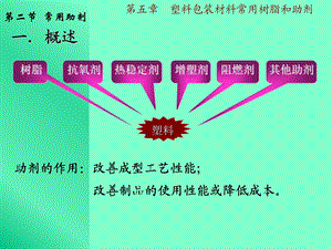 一概述ppt课件.ppt