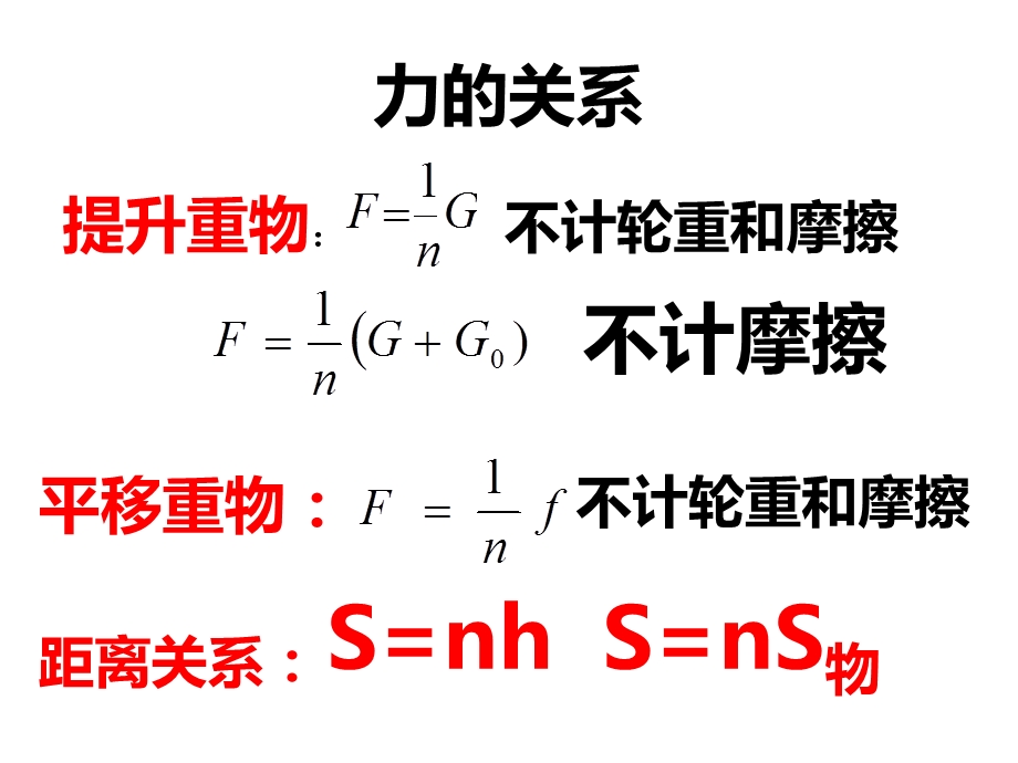 《滑轮组复习课》PPT课件.ppt_第3页