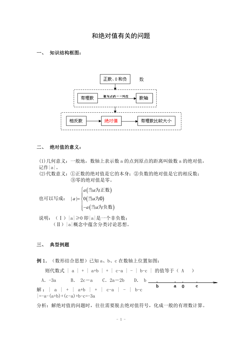 和绝对值有关的问题.doc_第1页