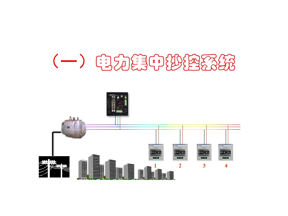 一电力集中抄控系统.PPT_第2页