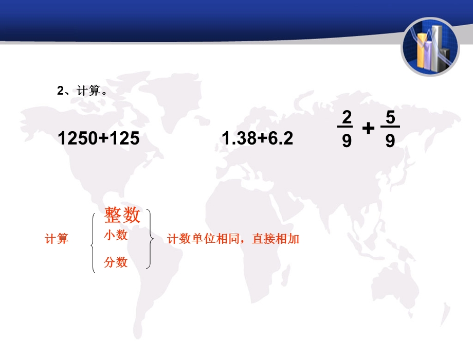 异分母分数加减法3ppt课件.ppt_第1页