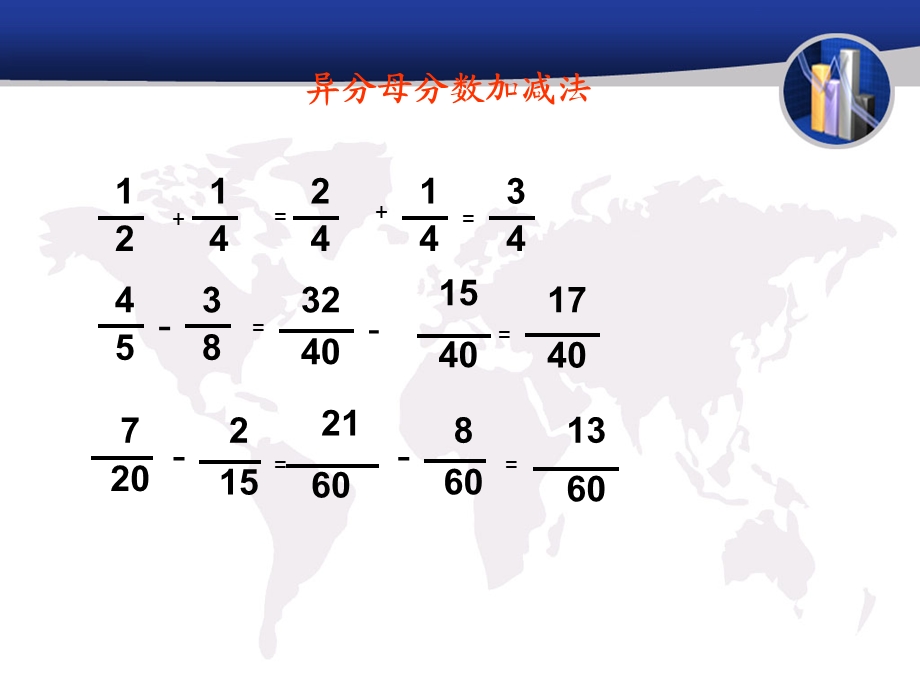异分母分数加减法3ppt课件.ppt_第3页