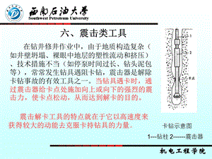 《震击器分类大全》PPT课件.ppt