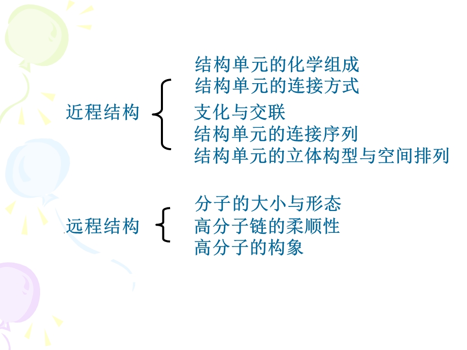 一章节高分子链结构.ppt_第3页