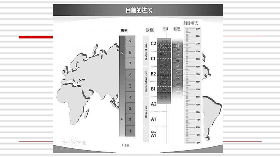 《依纲循规提质增效》PPT课件.ppt_第3页