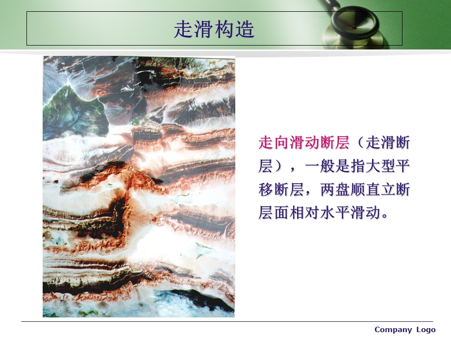 《走滑反转构造》PPT课件.ppt_第3页