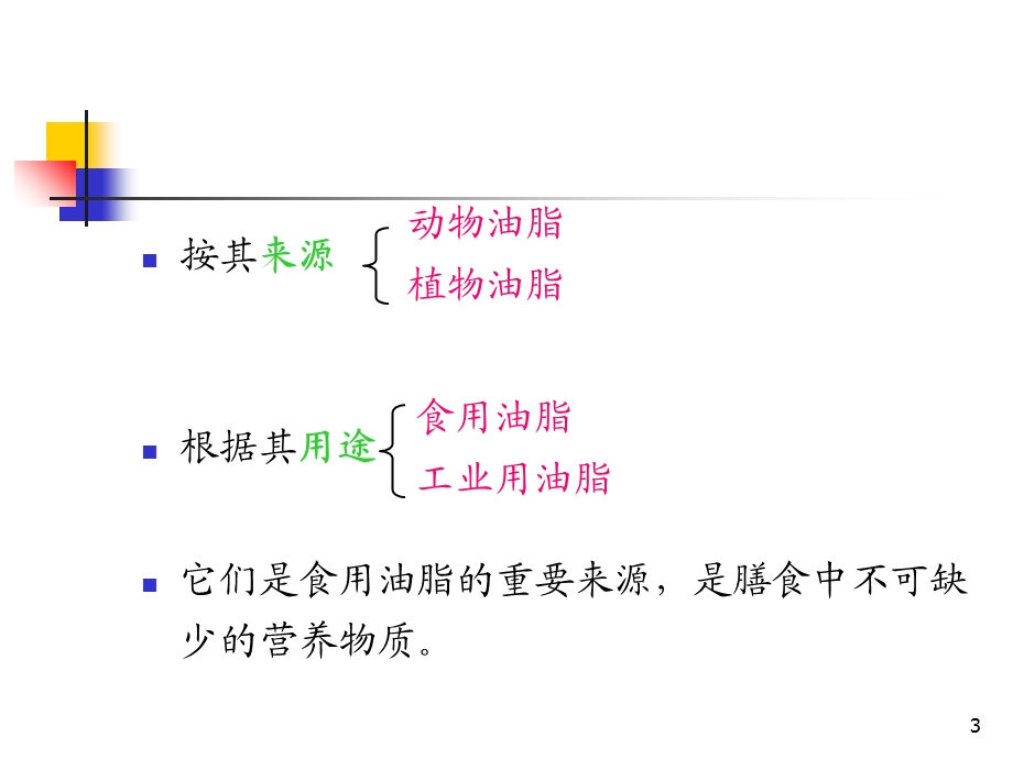 《油脂的检验》PPT课件.ppt_第3页