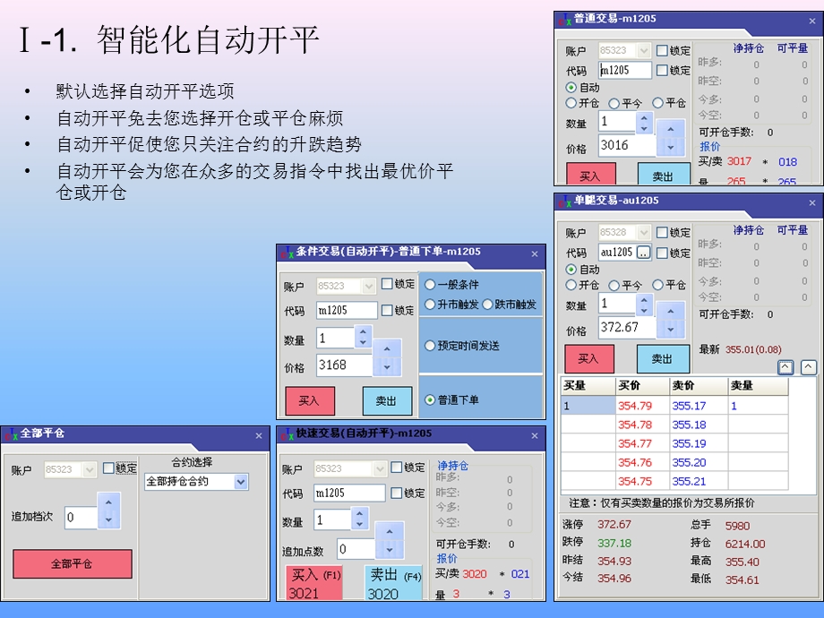 《常兴期货交易软》PPT课件.ppt_第3页