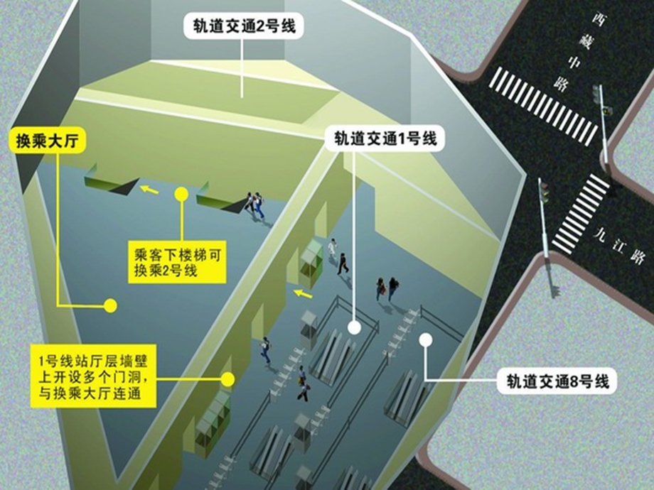 《车站设备设施》PPT课件.ppt_第3页