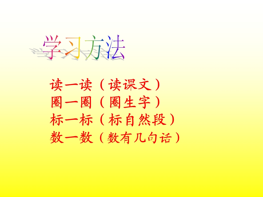 一次比一次进步.ppt_第3页