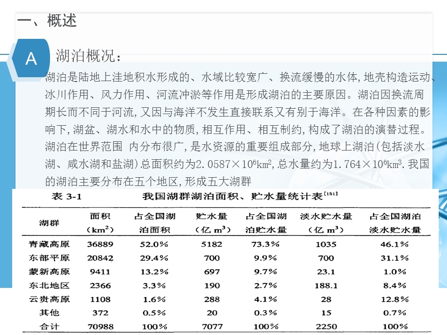 《湖泊生态修复》PPT课件.ppt_第3页