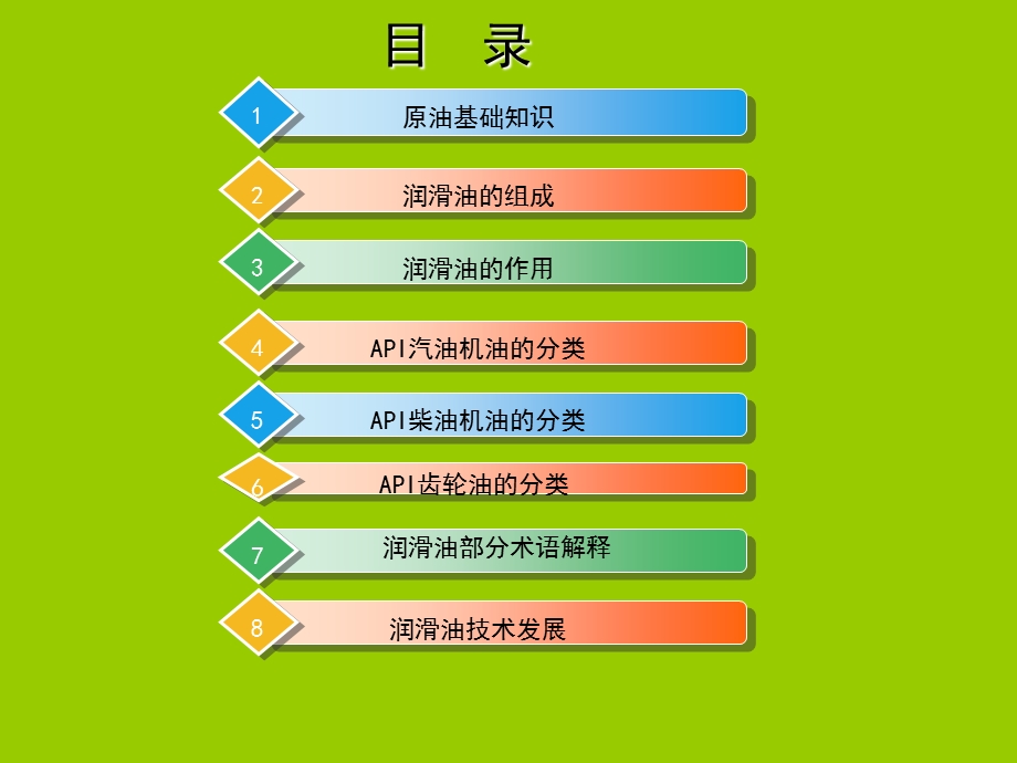 润滑油基础知识简介.ppt_第2页