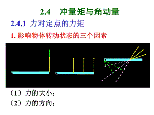 《冲量矩与角动量》PPT课件.ppt