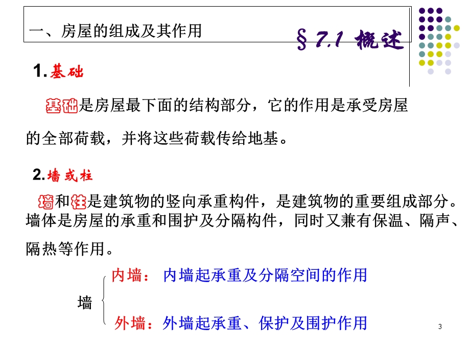 《总平面图平面》PPT课件.ppt_第3页