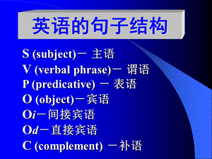 《英语句子结构》PPT课件.ppt