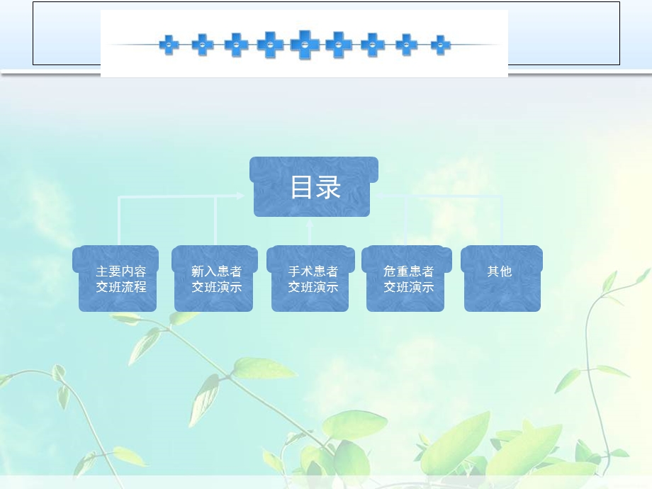 《骨科口头交班》PPT课件.ppt_第2页