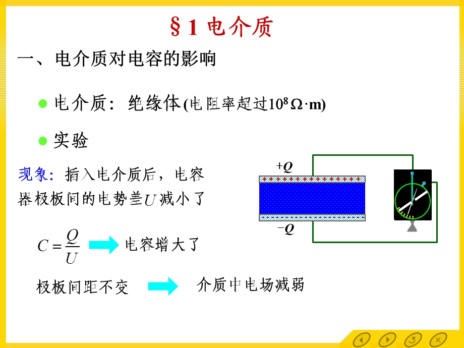 《电磁介质》PPT课件.ppt_第2页