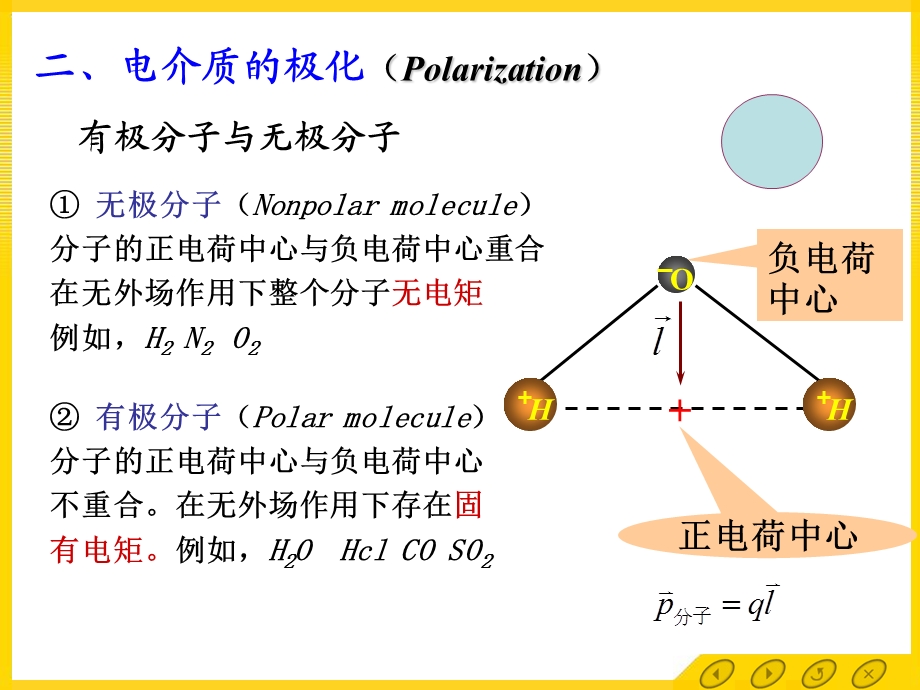 《电磁介质》PPT课件.ppt_第3页