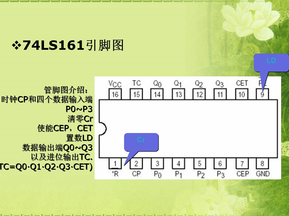 《进制计算器》PPT课件.ppt_第3页