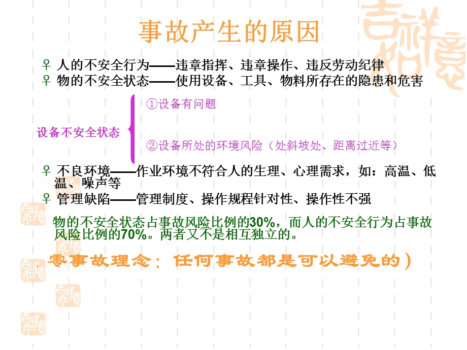 《高风险作业培训》PPT课件.ppt_第1页