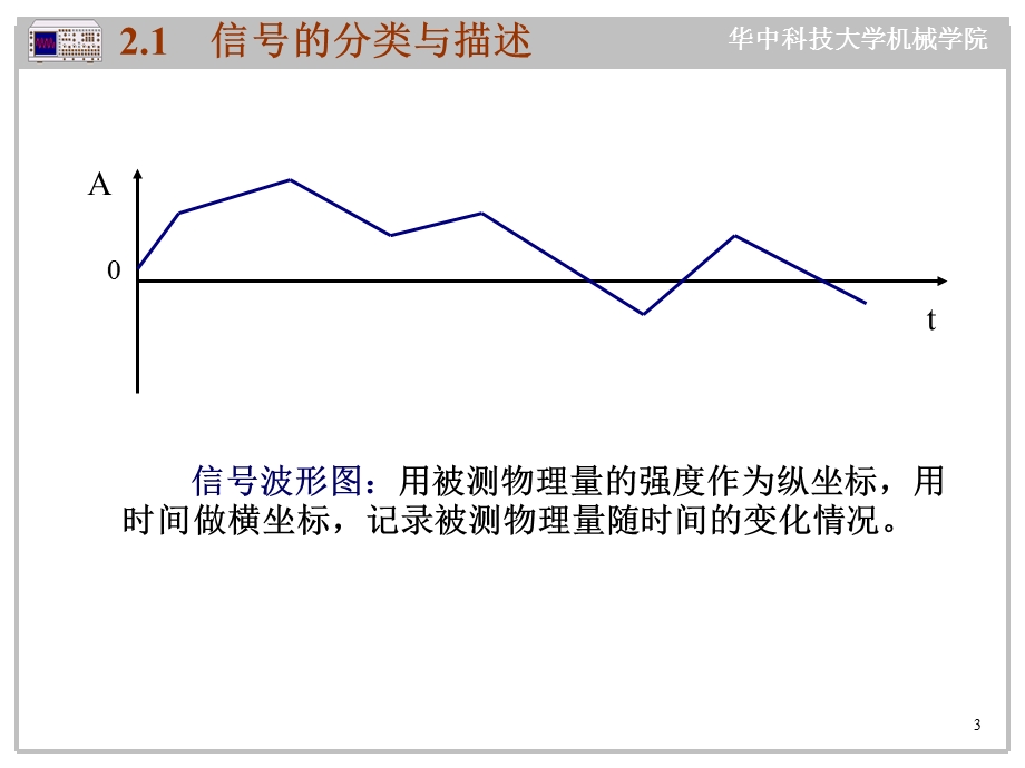 [信息与通信]测试技术 第一章 信号分析基础.ppt_第3页