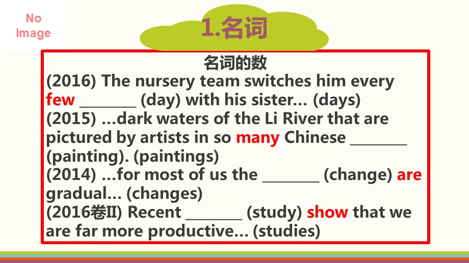 《语法填空考点》PPT课件.ppt_第3页