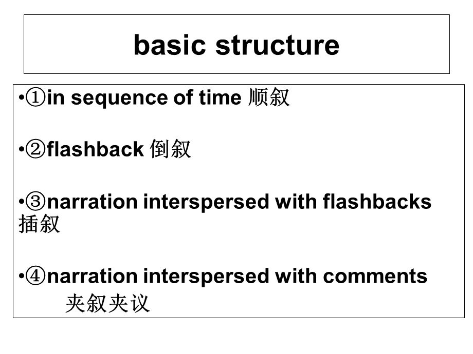 《英语记叙文结构》PPT课件.ppt_第3页