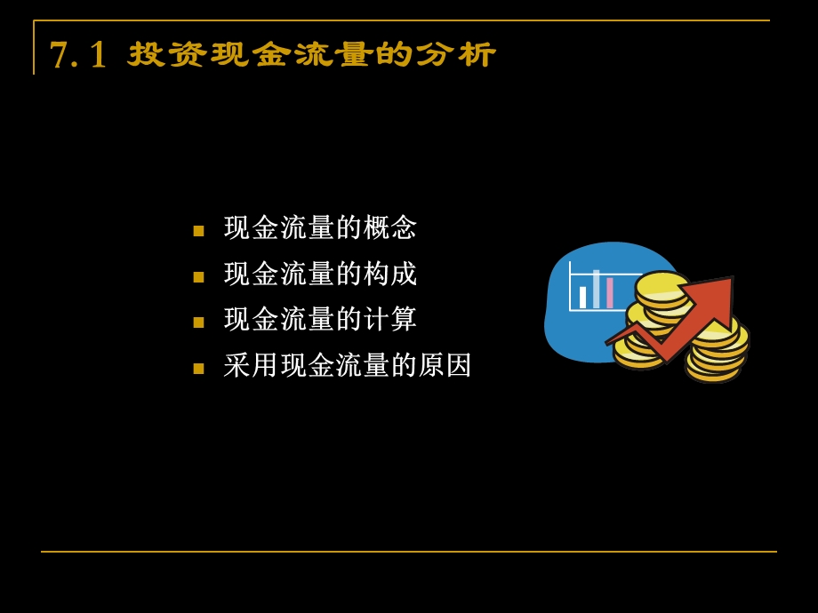 《长期投资》PPT课件.ppt_第3页