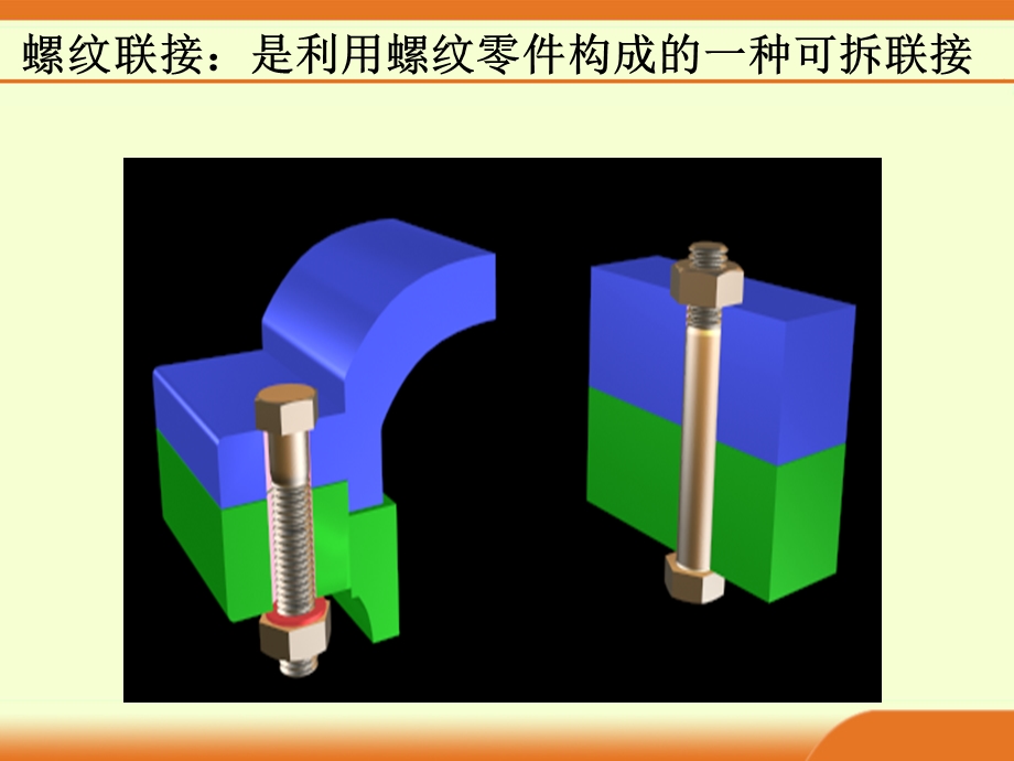 《螺纹连接解析》PPT课件.ppt_第2页