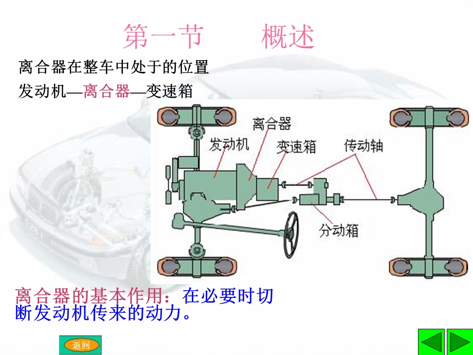 《离合器概述》PPT课件.ppt_第2页