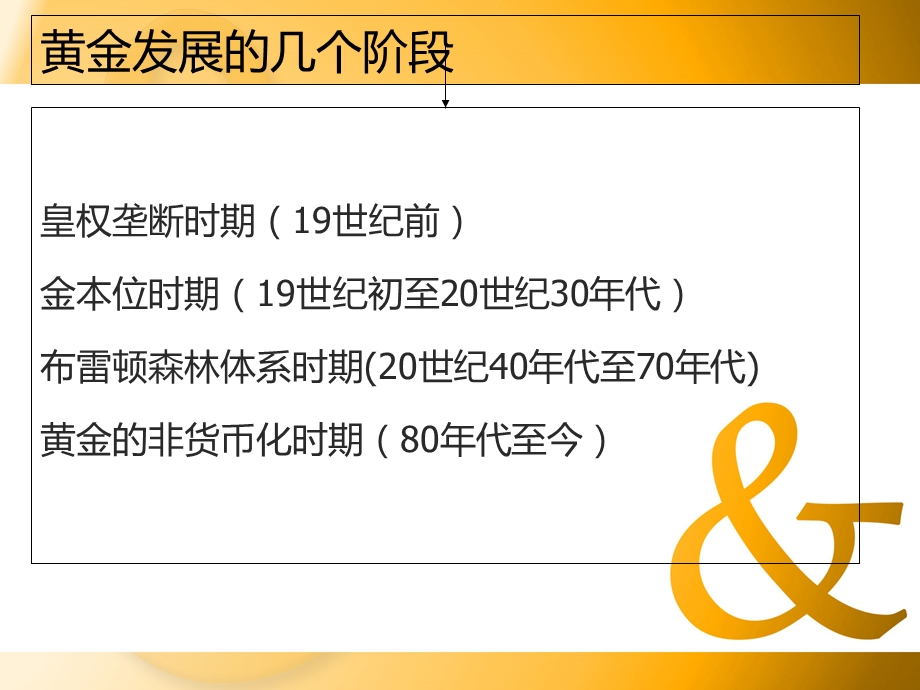 《黄金发展史》PPT课件.ppt_第3页