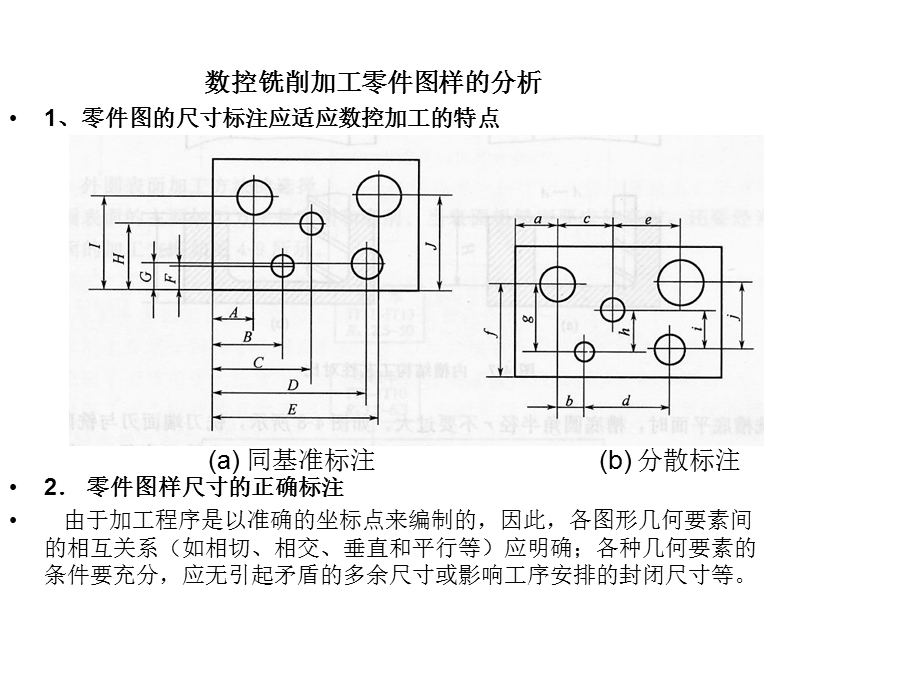 《铣削加工实例》PPT课件.ppt_第2页