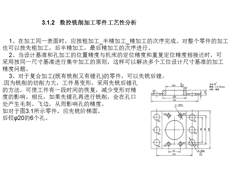 《铣削加工实例》PPT课件.ppt_第3页