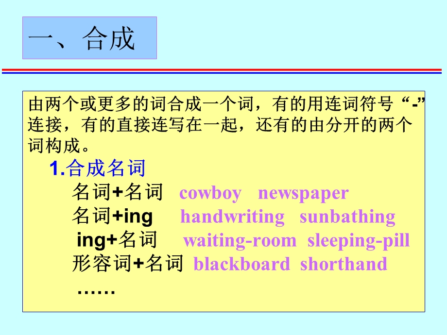 《英语构词法》PPT课件.ppt_第2页