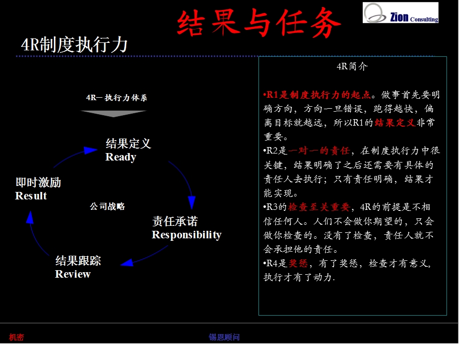 《结果与任务》PPT课件.ppt_第2页